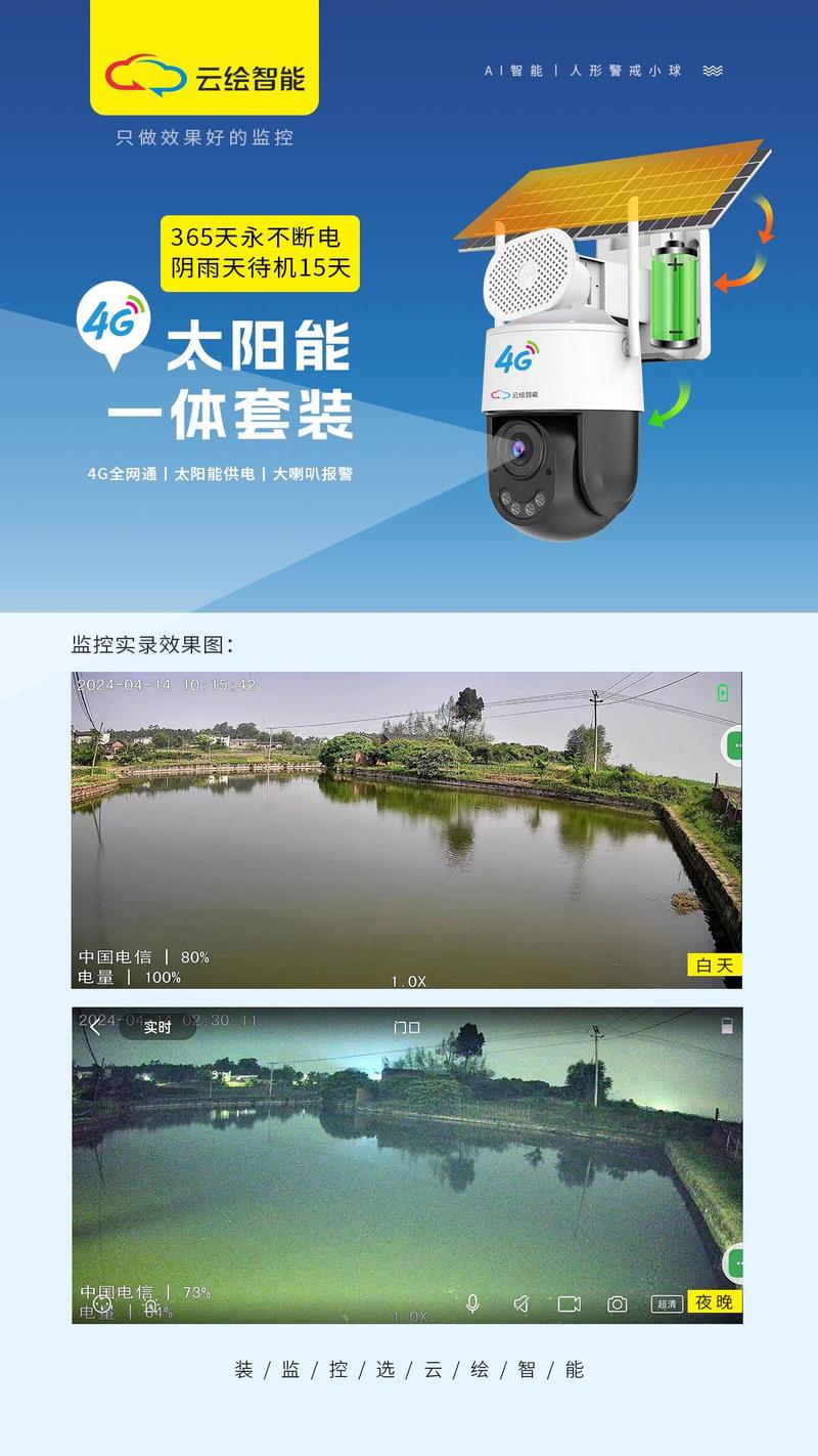 無線監(jiān)控新選擇 抖音熱推的太陽能供電系統(tǒng)，打造無憂安防體驗(yàn)