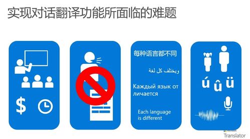 打破語言障礙 Microsoft Translator 如何拓展全球溝通新機遇